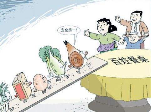 隨著中國的不斷發(fā)展，民以食為天，食以安為先，食品安全問題一直是人們十分關(guān)心的話題，保障是安全是全社會的共同話題