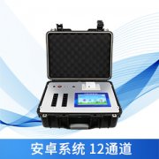 為什么要使用農(nóng)藥殘留檢測(cè)儀？